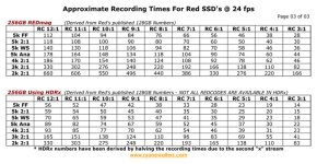 256GB-RedMag-Times.jpg