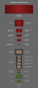 1_chartx sensor sizes.jpg
