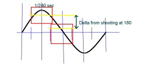 delta180.JPG