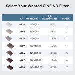 NISI IRND Filter Chart.jpg