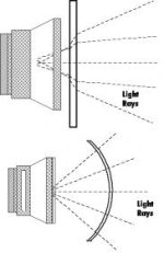 dome flat port demo.jpg