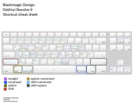 resolve_9_keyboard_shortcuts.jpg