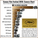 Camera-chart.001-2048x2048.webp