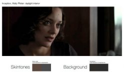 Analysis-of-frames-Inception.jpg