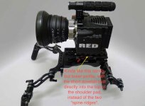 R_Shoulder_Rig copy_Notes.jpg