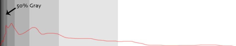 Histogram.jpg