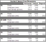 Scarlet-X Sensor Crop Dimensions.JPG