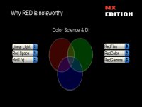 Color Science.jpg