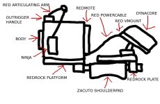 RIG_OUTLINE.jpg