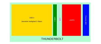 thunderbolt.jpg
