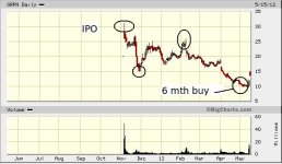 IPO.jpg
