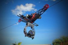 Flyline CableCam copy.jpg