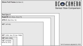 sensor_chart.jpg