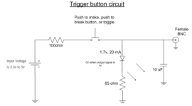 trigger.png