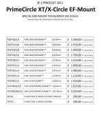 PrimeCircle-XT-Lens.jpg