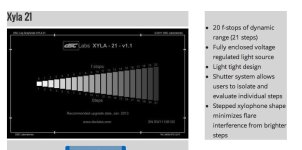 Xyla 21 Step Chart.jpg