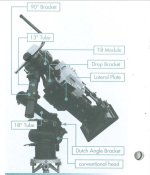 third axis1.jpg