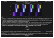 Epic MX & Dragon Spectral Response to UV with a view to Filtration 4.jpg