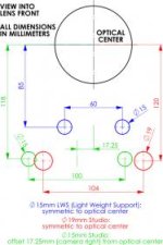 Rod-standard-graph.jpg