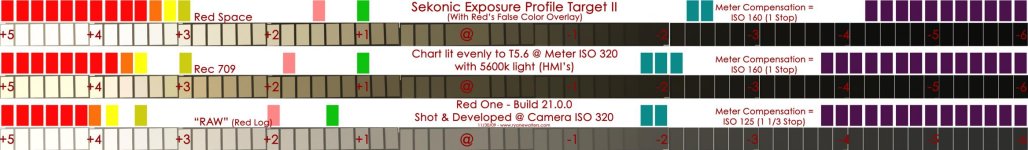 ISO320-Comparison.jpg
