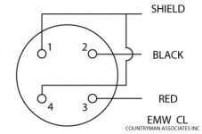EMW_CL.jpg