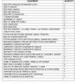 Gear List no prices.jpg