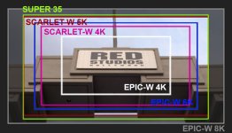 Epic-W vs Scarlet-W.jpg