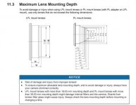 MINI_LF_MAXIMUM_LENS_MOUNTING_DEPTH.jpg